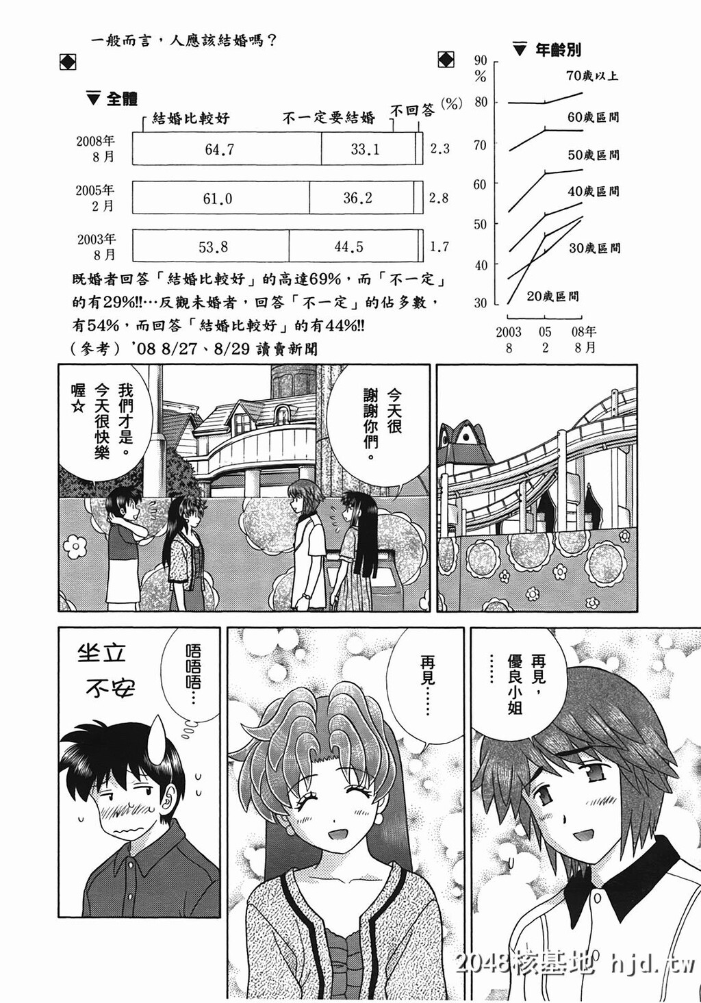 夫妻甜蜜物语[夫妻成长日记][克亚树]Vol_50第1页 作者:Publisher 帖子ID:79380 TAG:动漫图片,卡通漫畫,2048核基地