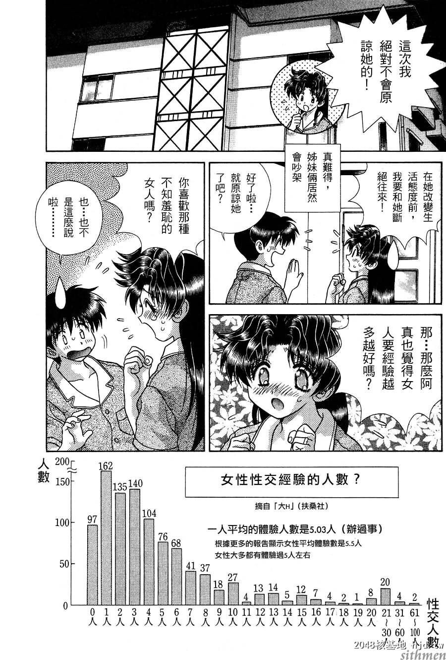 [中文][黑白]两人性世界/夫妻成长日记Vol-16下集[61P]第1页 作者:Publisher 帖子ID:214466 TAG:动漫图片,卡通漫畫,2048核基地