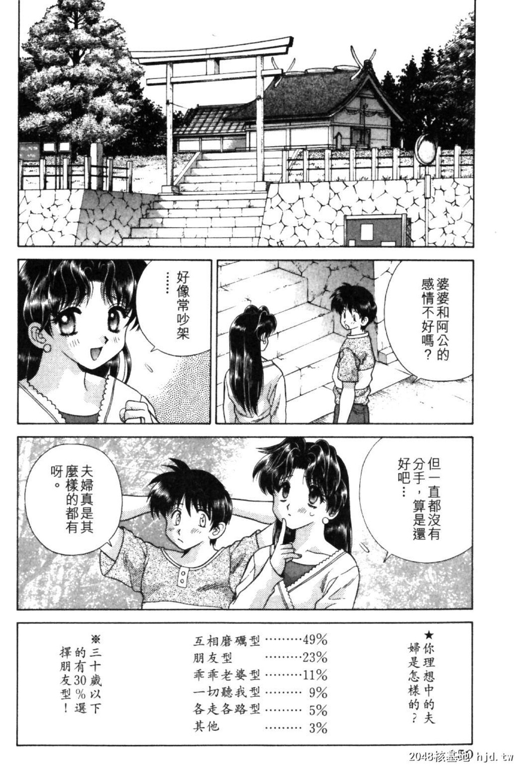 [中文][黑白]两人性世界/夫妻成长日记Vol-09下集[49P]第1页 作者:Publisher 帖子ID:214161 TAG:动漫图片,卡通漫畫,2048核基地