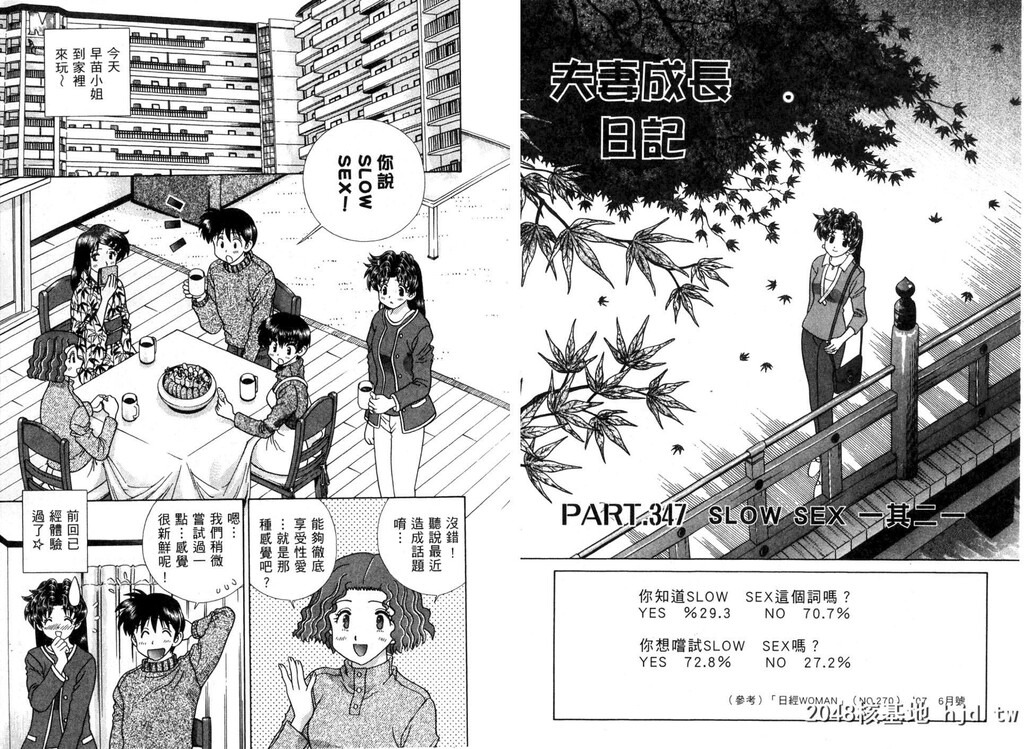 [中文][黑白][两人性世界/夫妻成长日记]part-347-348[20P]第1页 作者:Publisher 帖子ID:219489 TAG:动漫图片,卡通漫畫,2048核基地