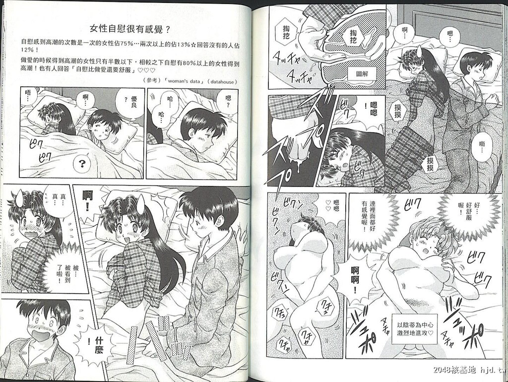 [中文][黑白][两人性世界/夫妻成长日记]part-335-336[19P]第1页 作者:Publisher 帖子ID:219348 TAG:动漫图片,卡通漫畫,2048核基地