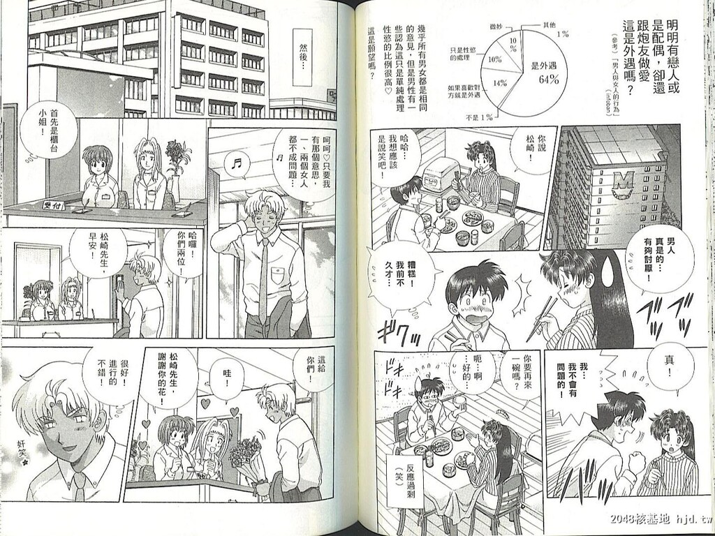 [中文][黑白][两人性世界/夫妻成长日记]part-333-334[16P]第1页 作者:Publisher 帖子ID:219347 TAG:动漫图片,卡通漫畫,2048核基地