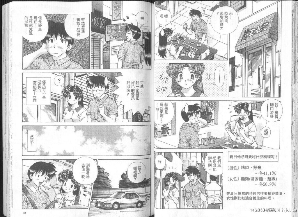 [中文][黑白]两人性世界/夫妻成长日记part-253-254[18P]第0页 作者:Publisher 帖子ID:218610 TAG:动漫图片,卡通漫畫,2048核基地