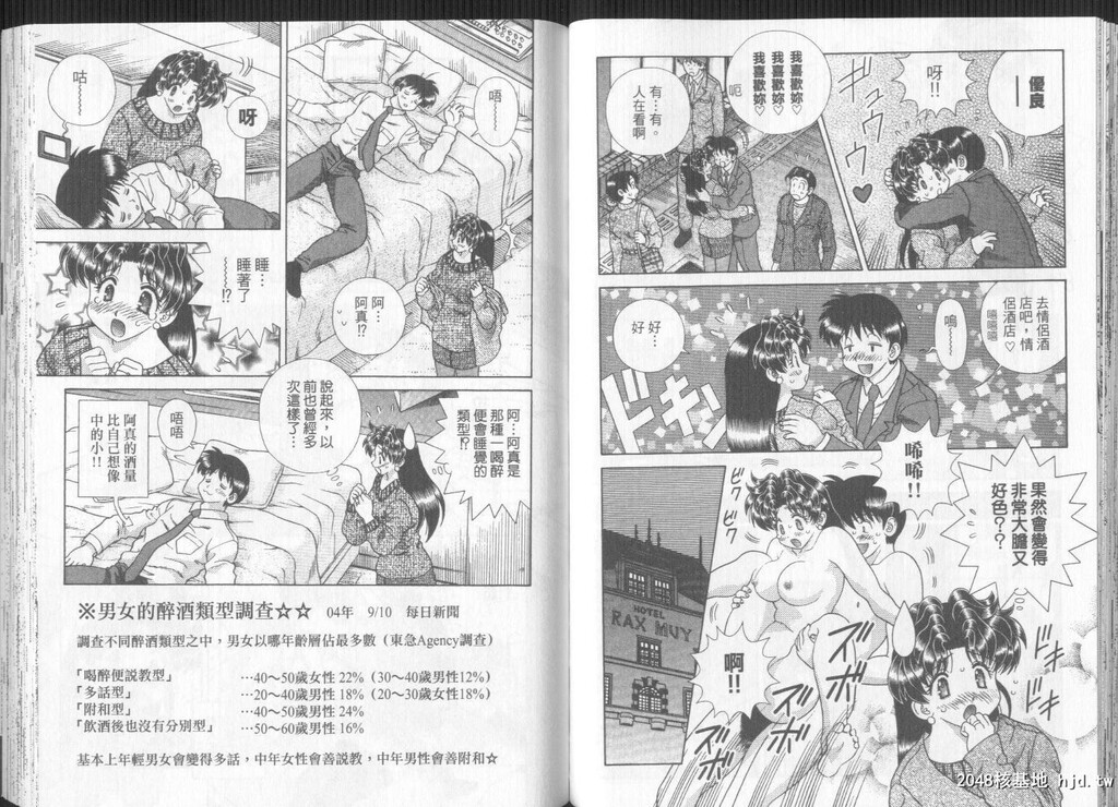 [中文][黑白]两人性世界/夫妻成长日记part-271-272[17P]第1页 作者:Publisher 帖子ID:218755 TAG:动漫图片,卡通漫畫,2048核基地