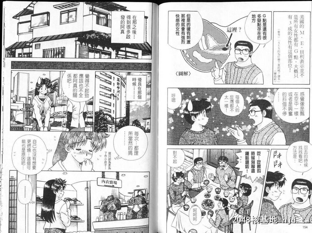 [中文][黑白][两人性世界/夫妻成长日记]part-306[11P]第1页 作者:Publisher 帖子ID:219195 TAG:动漫图片,卡通漫畫,2048核基地