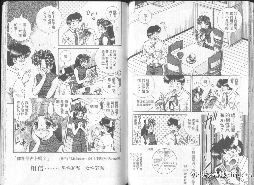 [中文][黑白][两人性世界/夫妻成长日记]part-294-295[18P]第1页 作者:Publisher 帖子ID:219053 TAG:动漫图片,卡通漫畫,2048核基地